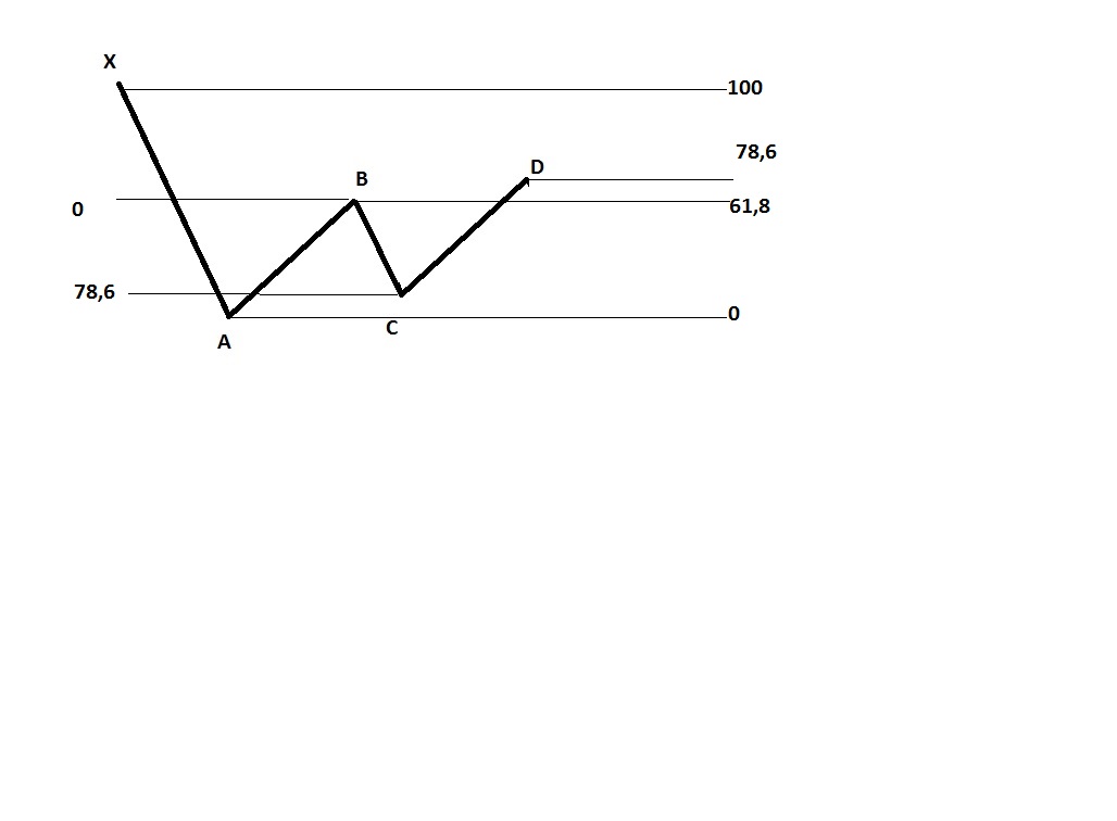 Indicator (15).jpg